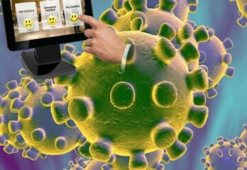 Pantalla Táctil Coronavirus